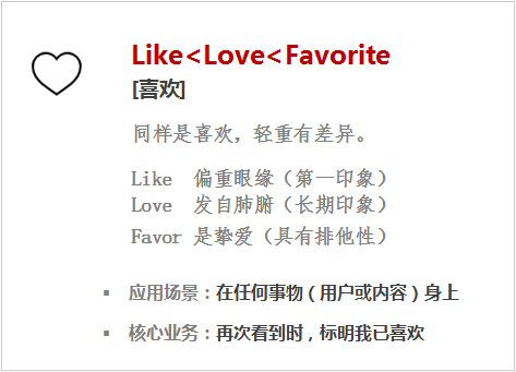 Like/Love/Favorite[喜欢]