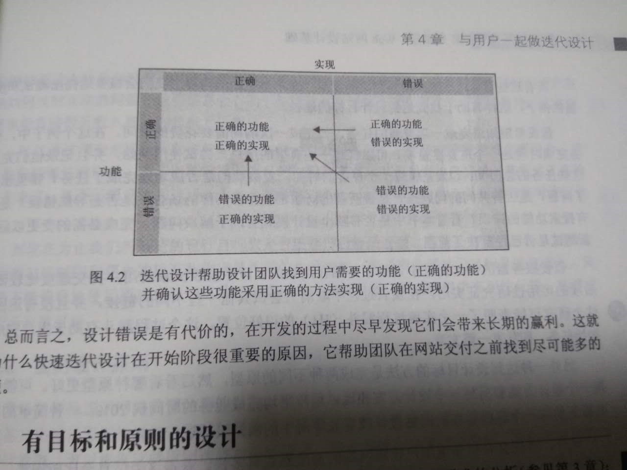 网站交互模式片段02