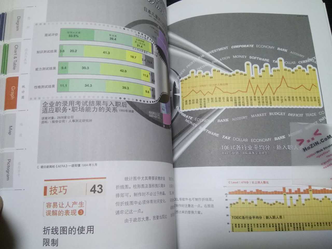 信息可视化09