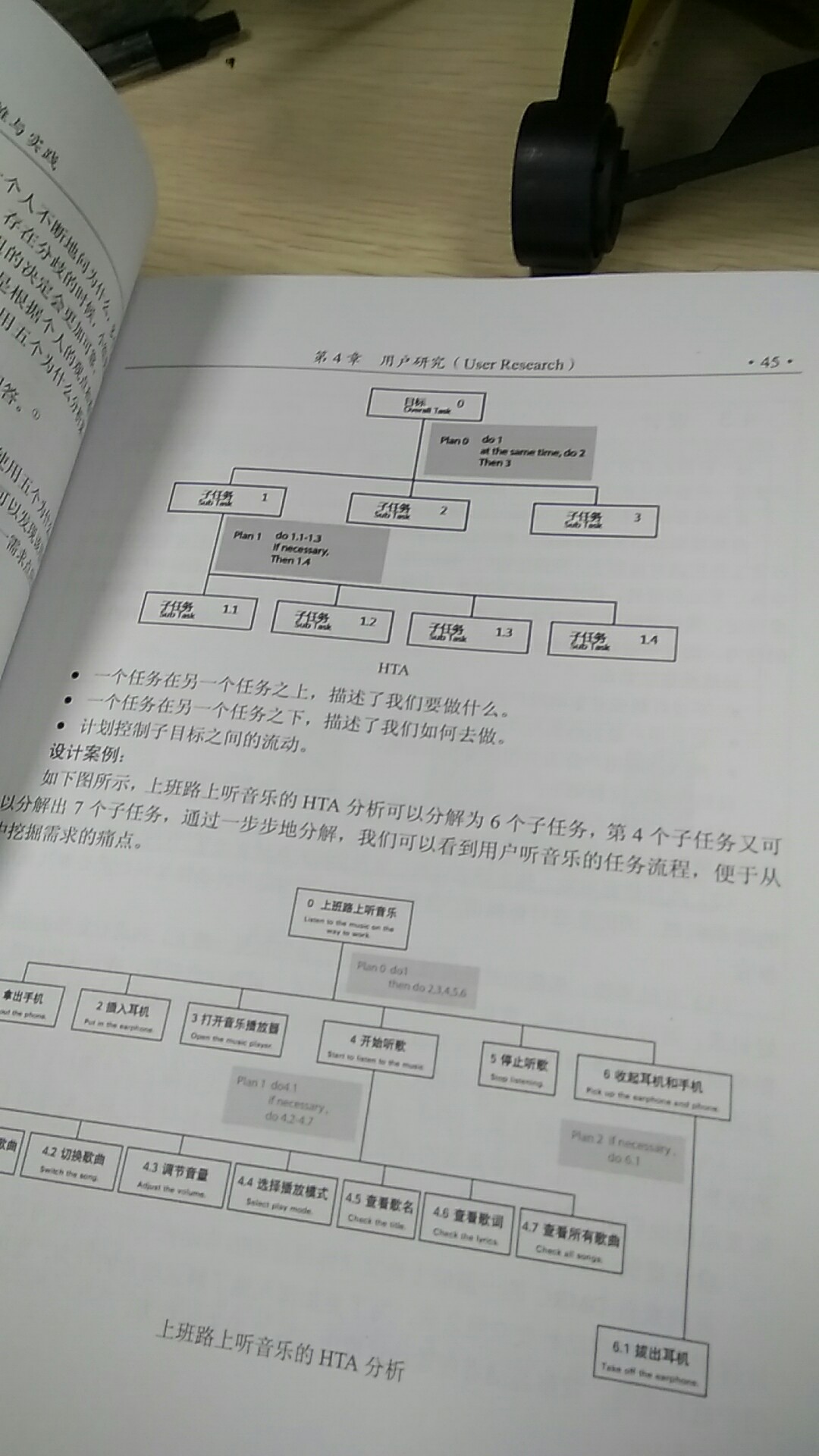 设计思维与实践03