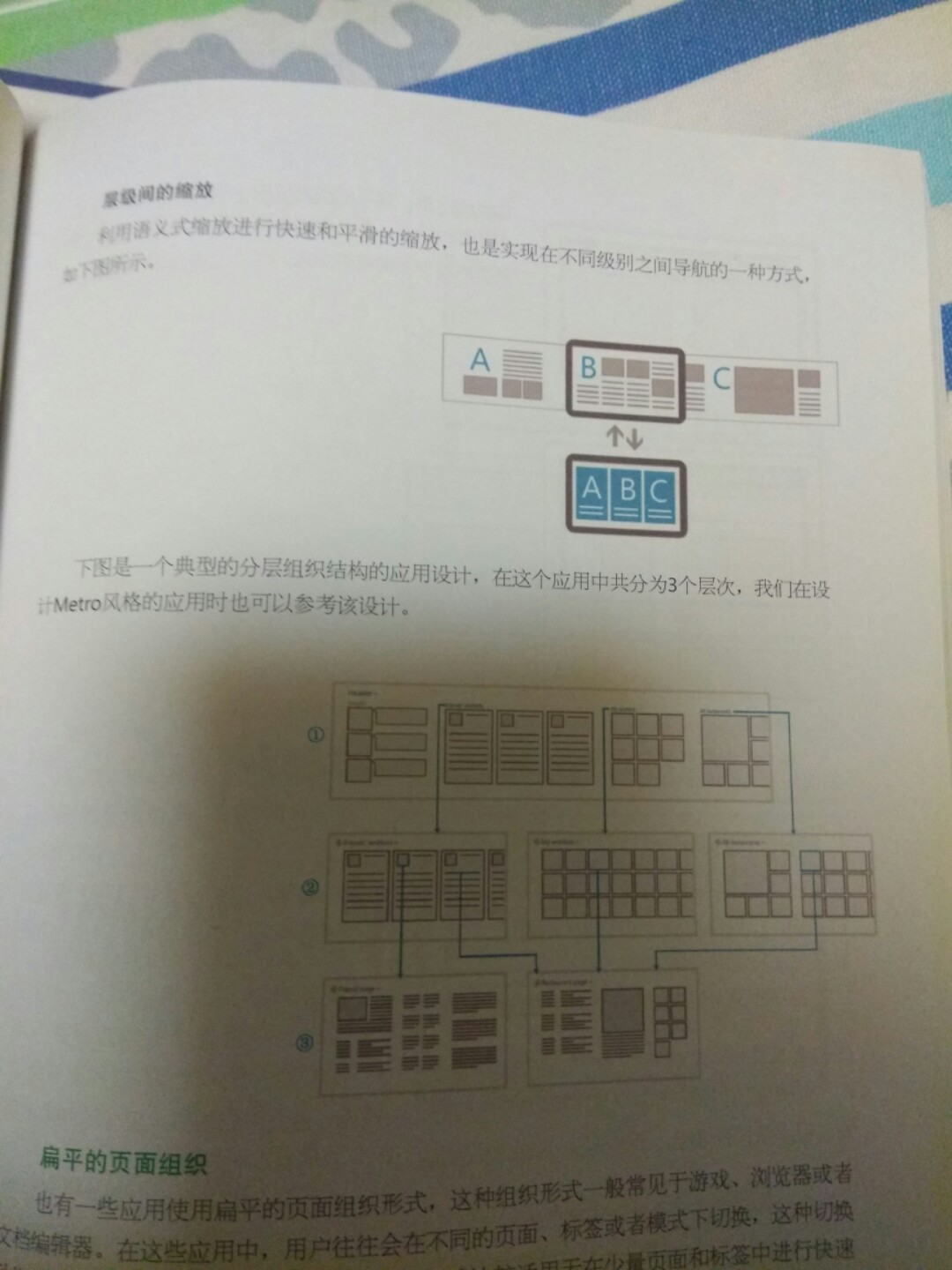 Metro风格解读02