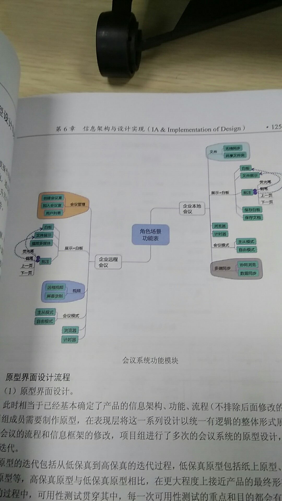 设计思维与实践09