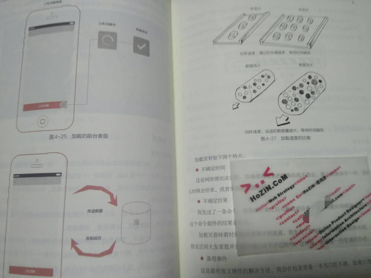 绝密原型档案04