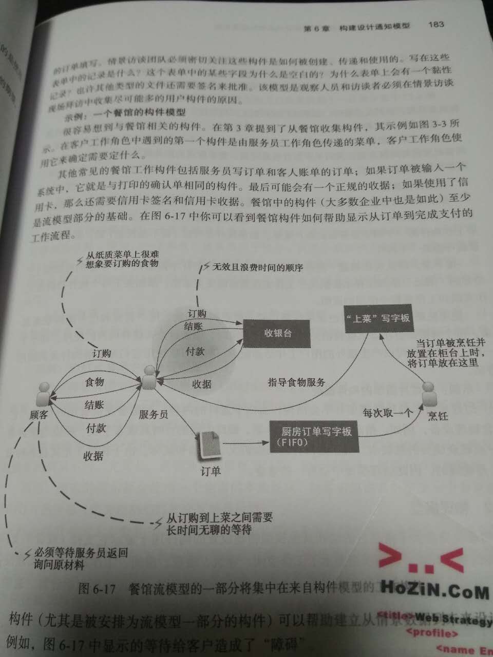 《UX权威指南》04